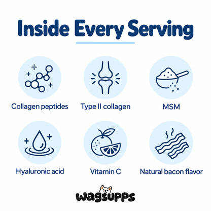 Wagsupps Deluxe Liquid Collagen