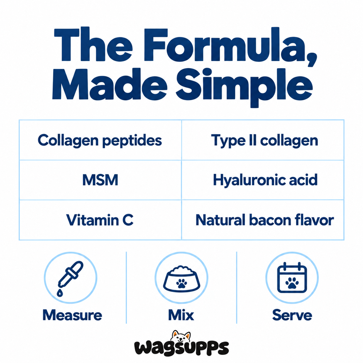 Wagsupps Deluxe Liquid Collagen